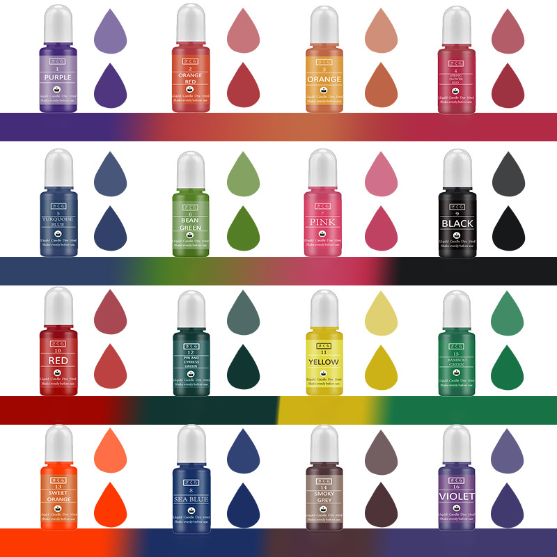 Un Set Inchiostro Alcol Resina - Resin Dye Alcohol recensione e prezzo